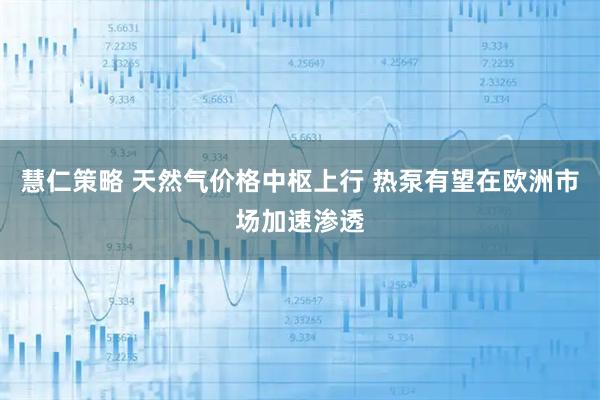 慧仁策略 天然气价格中枢上行 热泵有望在欧洲市场加速渗透