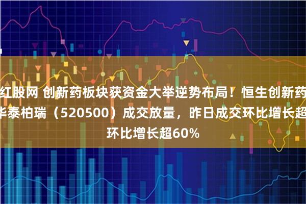 红股网 创新药板块获资金大举逆势布局！恒生创新药ETF华泰柏瑞（520500）成交放量，昨日成交环比增长超60%